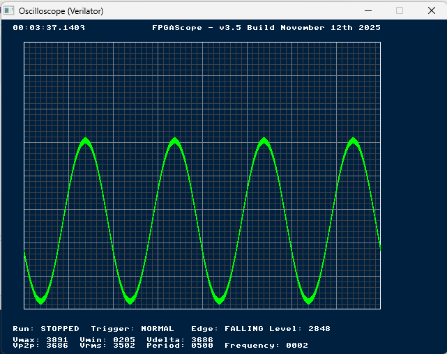 FPGAScope Debug Interface